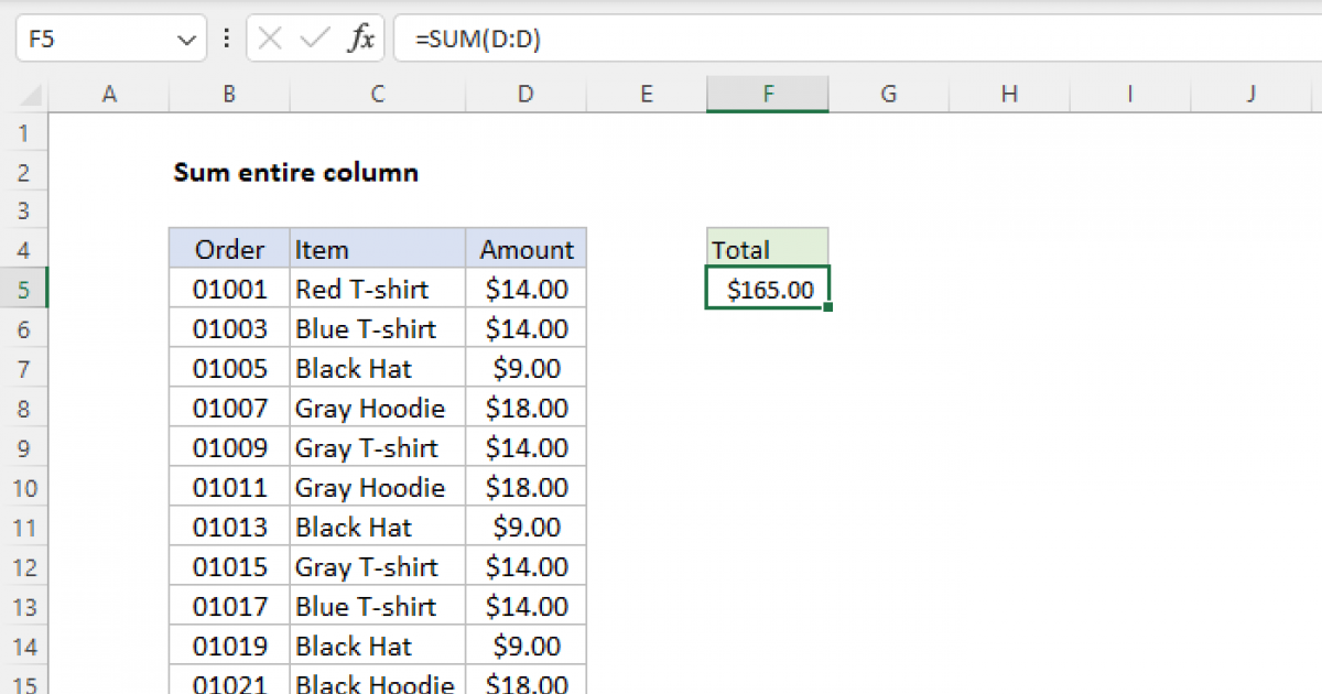 How To Set A Rule For An Entire Column In Excel